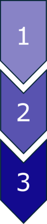 Fluxograma
